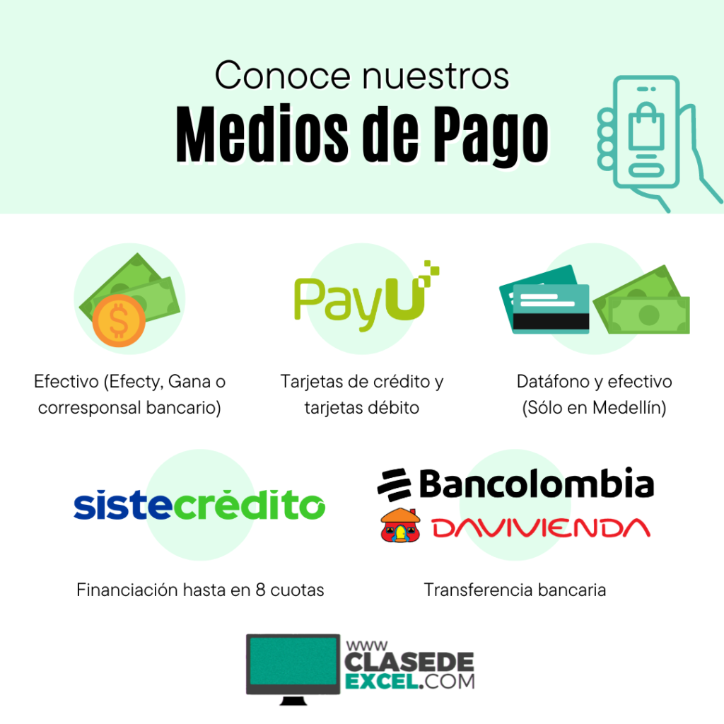 Medios-de-pago