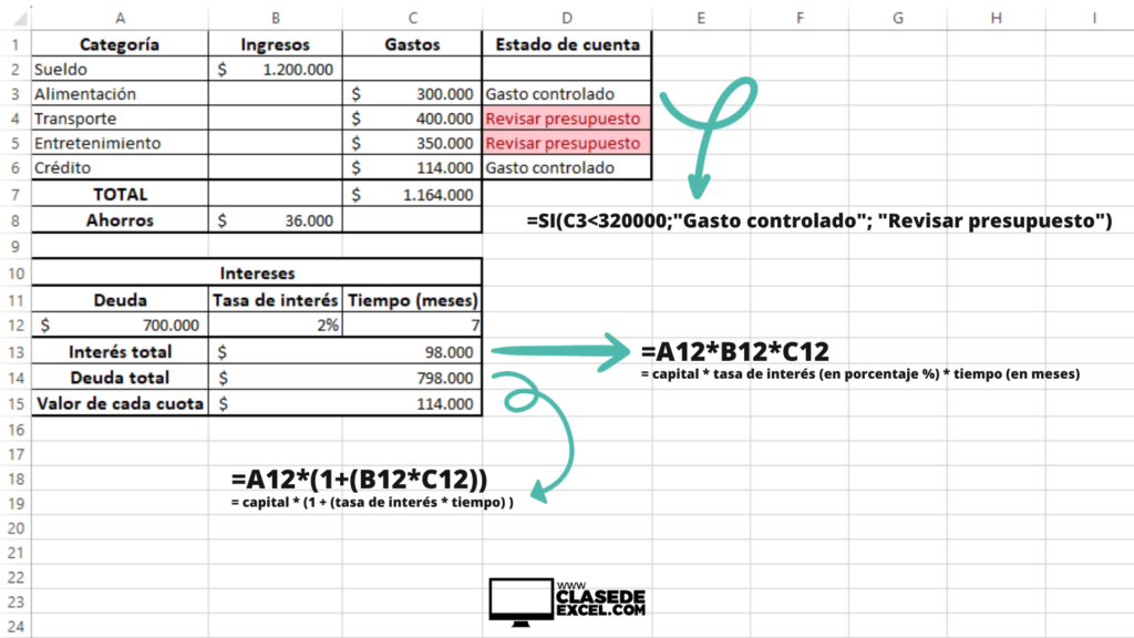 Mantente organizado en el año nuevo: estrategias y consejos