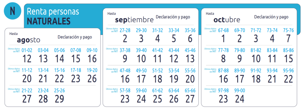 Declarar renta: calendario tributario persona natural