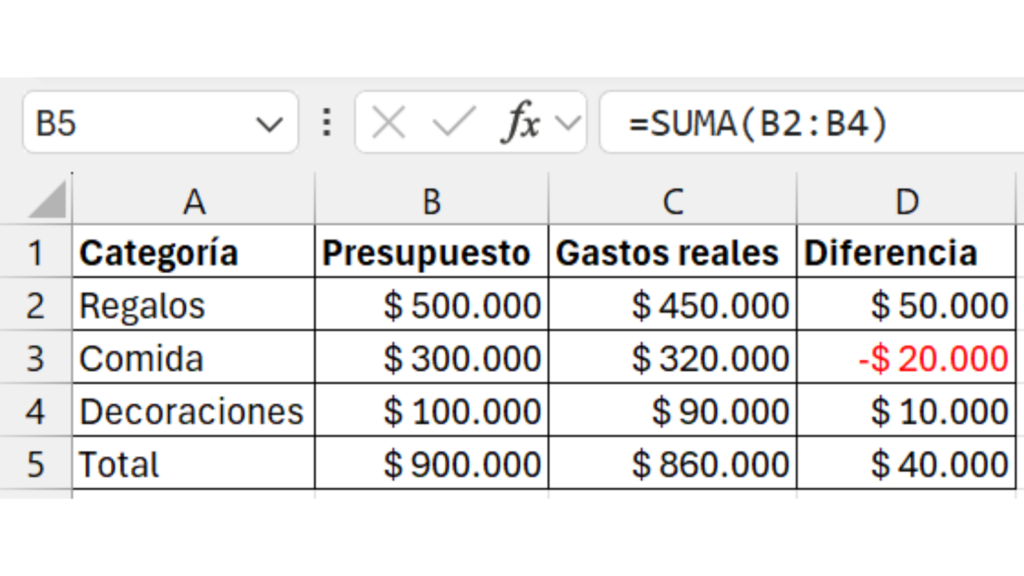 Finanzas Navideñas con Excel: Organiza tu Presupuesto en Estas Fiestas 1