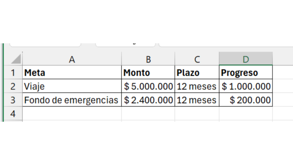 Planea tus Metas Financieras de Año Nuevo con Excel 1