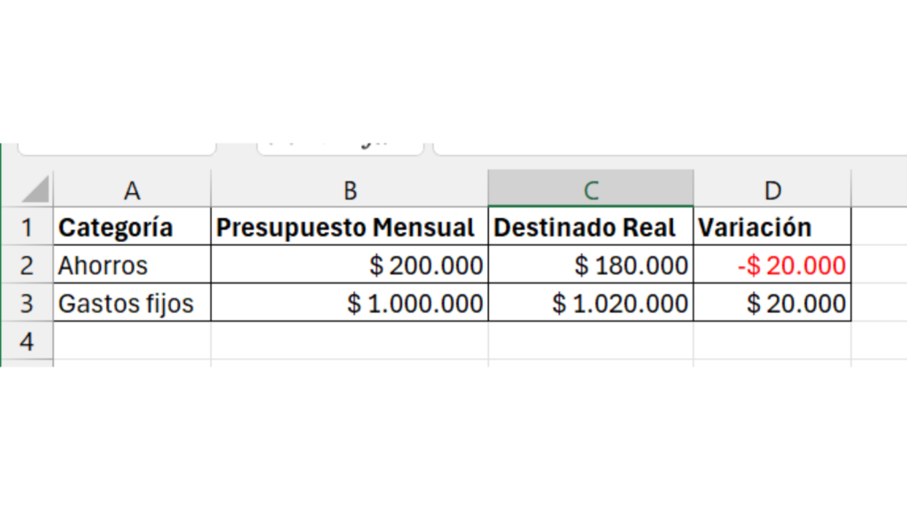 Planea tus Metas Financieras de Año Nuevo con Excel 2